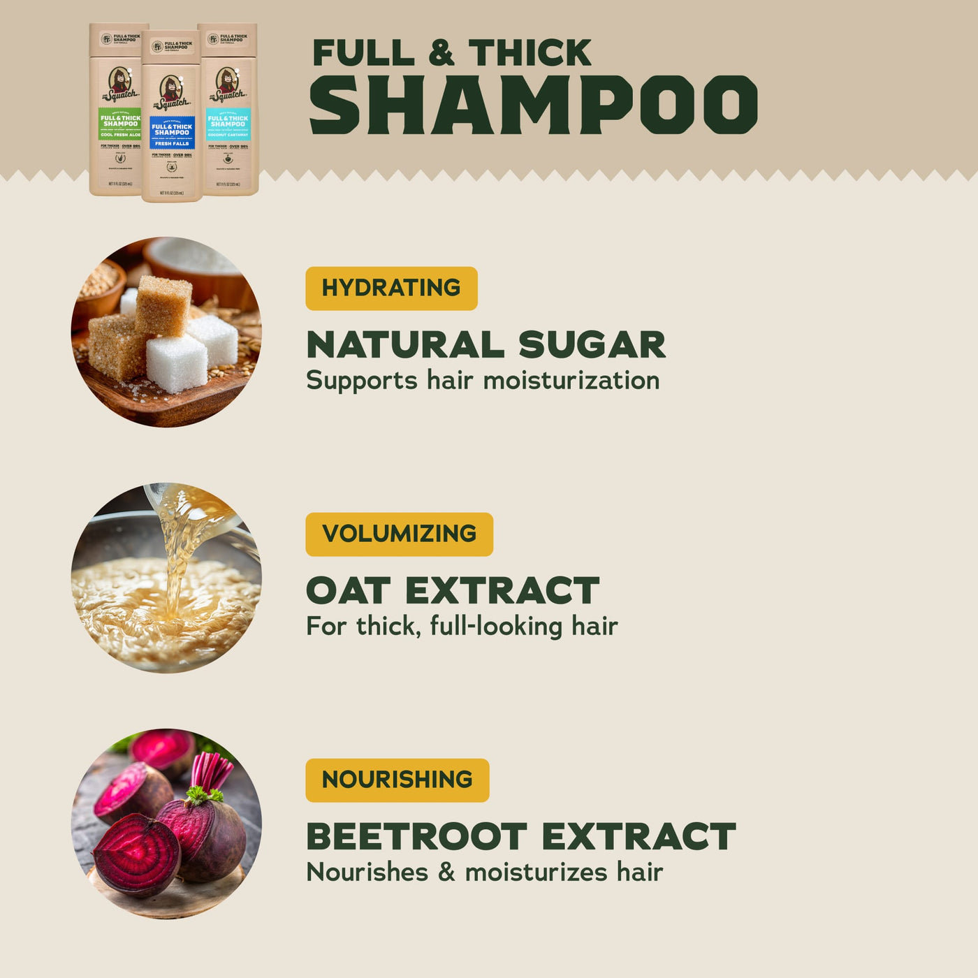 Hair Care Kit + FREE Scalp Scrubber X3
