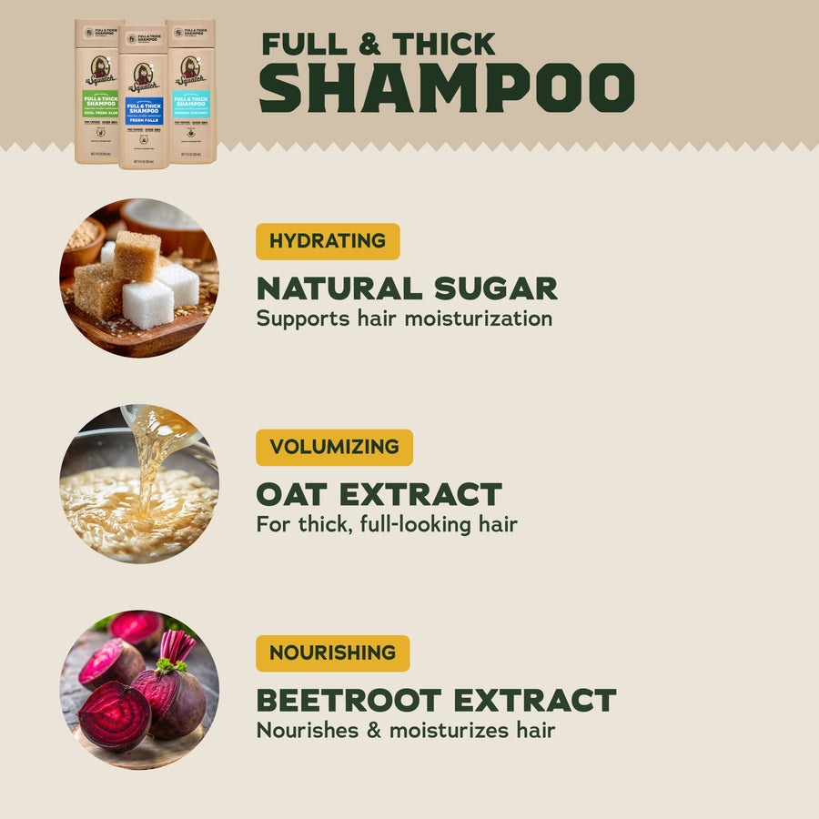 Hair Care Kit + FREE Scalp Scrubber X3