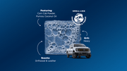 F-150 Tough Scrub O1