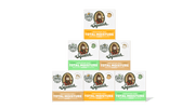 Total Moisture 6-Pack W3